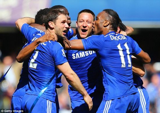 操作的背后 操作的背后